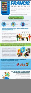 francis vending service infographics