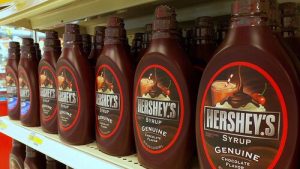 When Does Chocolate Syrup Expire