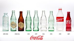 Evolution-of-Coca-Cola-contour-bottle