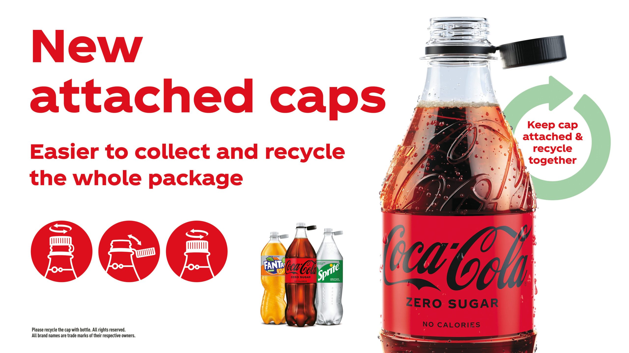 Why Do Coke Bottles Say Recycle With Cap On? Vending Business Machine