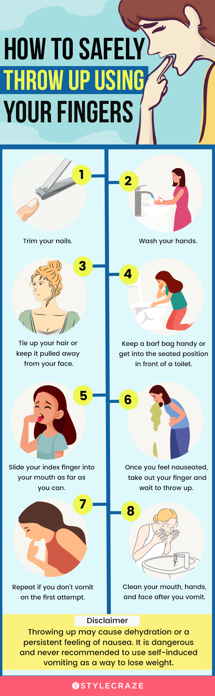 Why Cant I Vomit Up My Food Vending Business Machine Pro Service