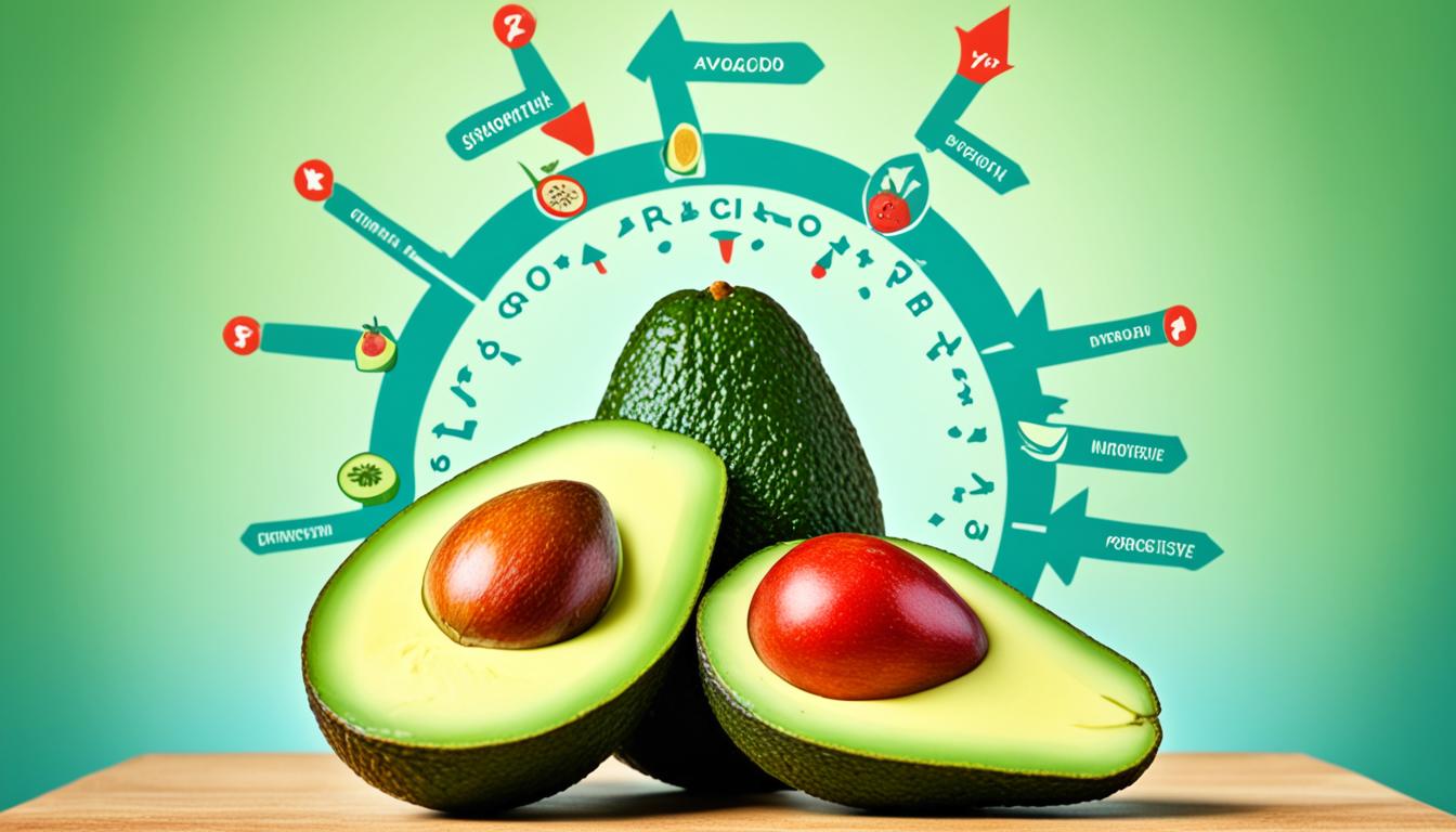 Can Avocados Diarrhea Be Prevented? Tips & Facts Vending Business