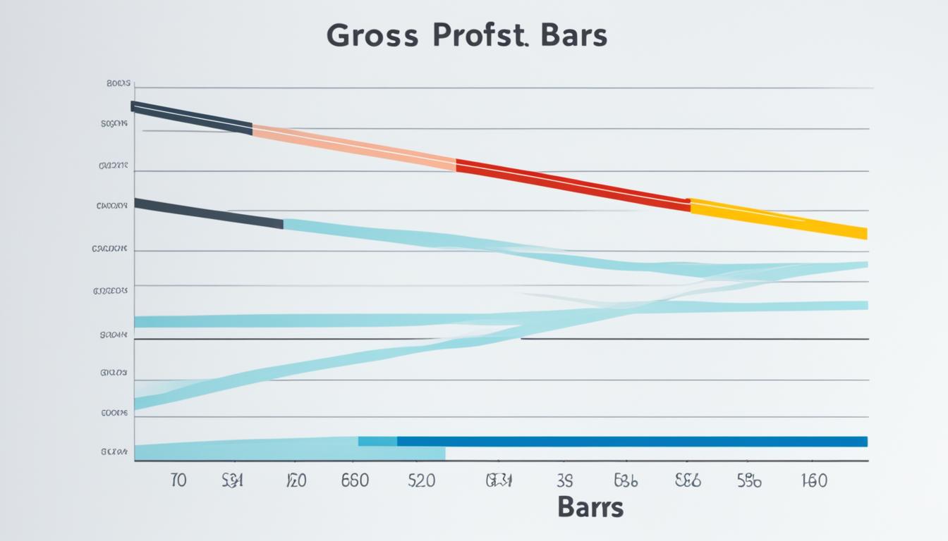 analyzinggrossprofitmargin Vending Business Machine Pro Service
