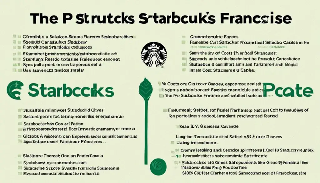 Starbucks Franchises Your Guide to Success Vending Business Machine